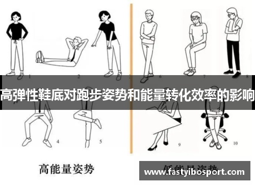 高弹性鞋底对跑步姿势和能量转化效率的影响